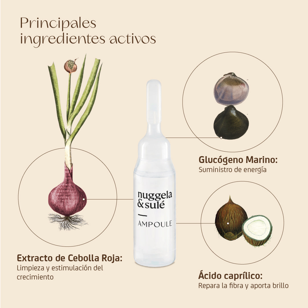 Pack Anti-Caída 8 Ampollas 10ml