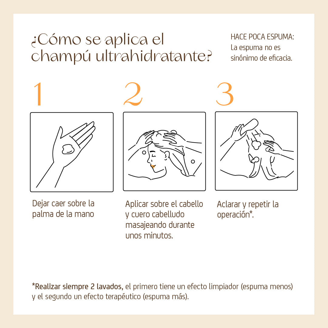 Shampoo Nº1 250 ml