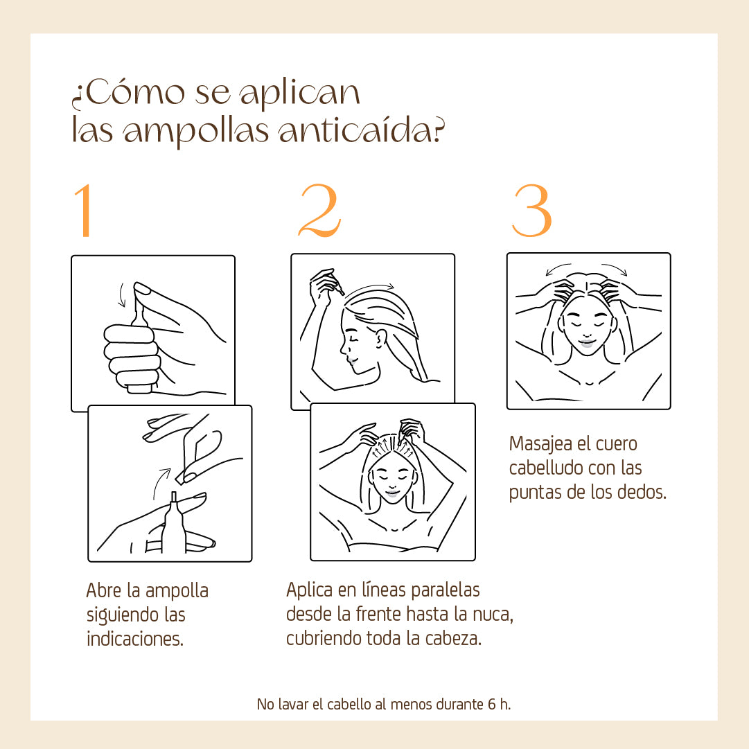 Pack Anti-Caída 8 Ampollas 10ml