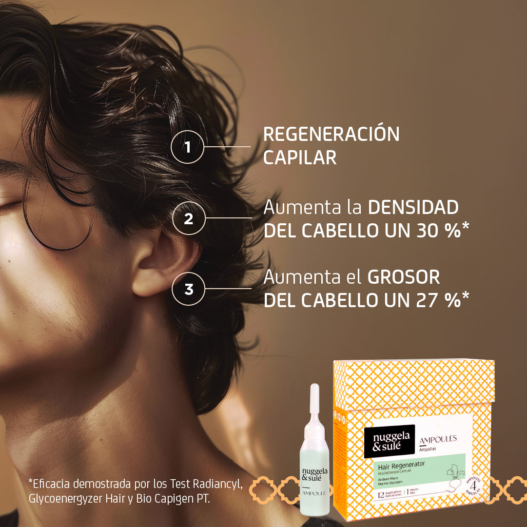 Pack Regenerador 8 Ampollas 10ml