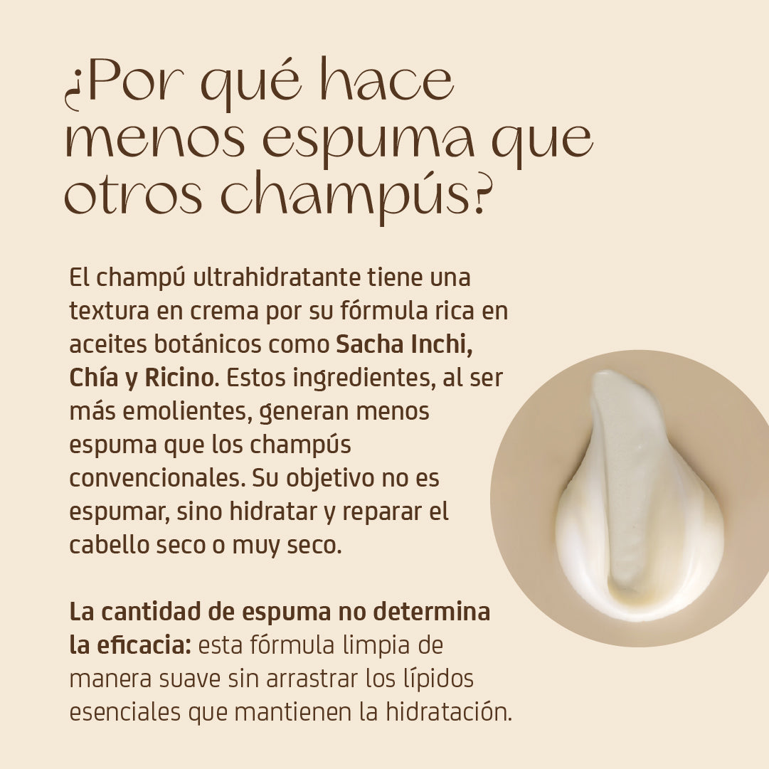 Shampoo Nº1 250 ml