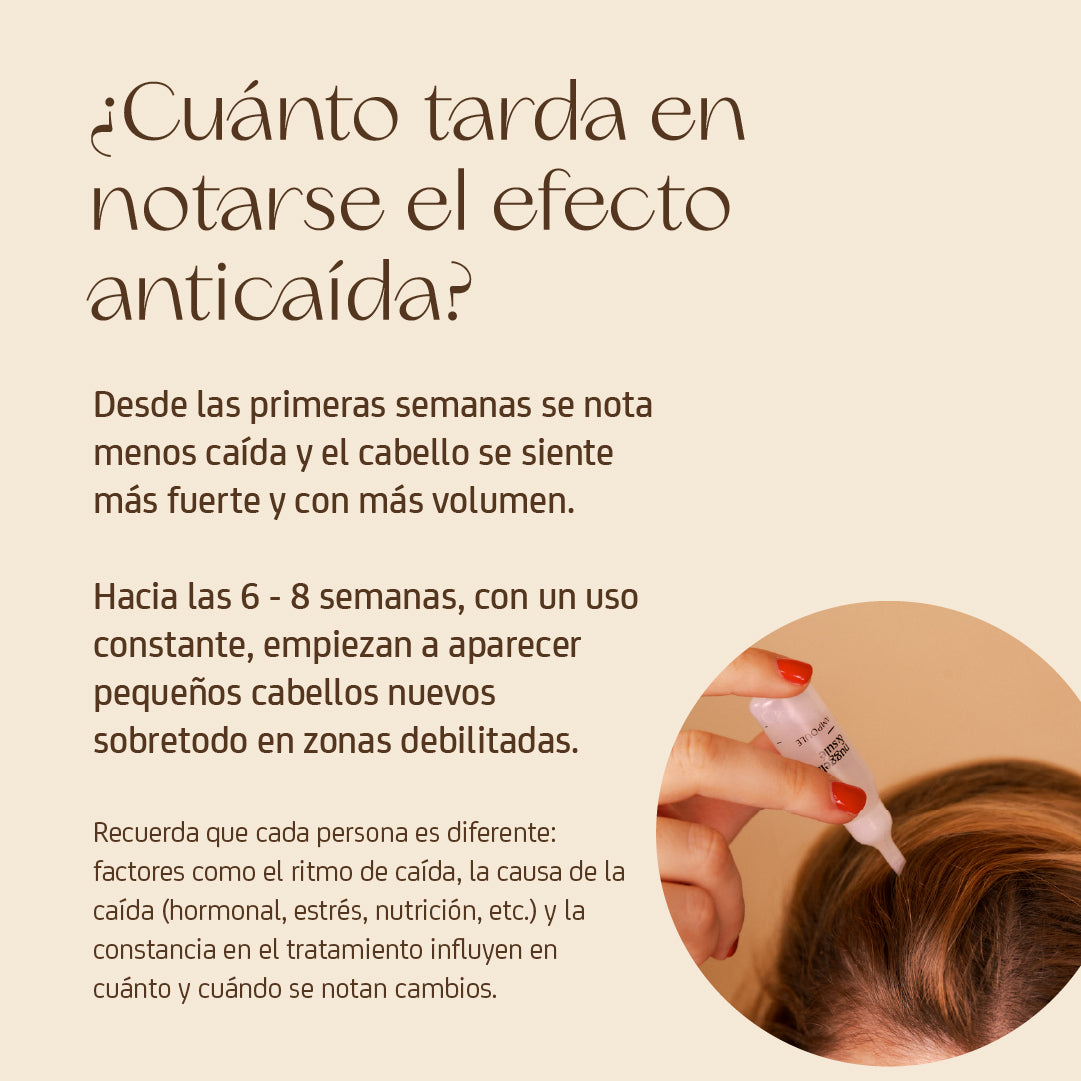 Pack Anti-Caída 8 Ampollas 10ml