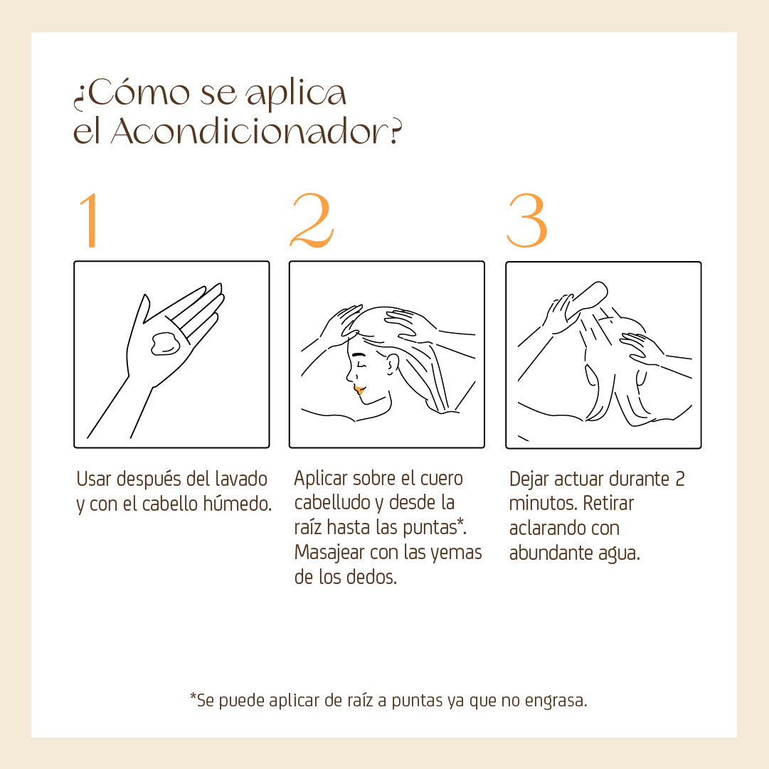 Acondicionador Hidratante 250 ml