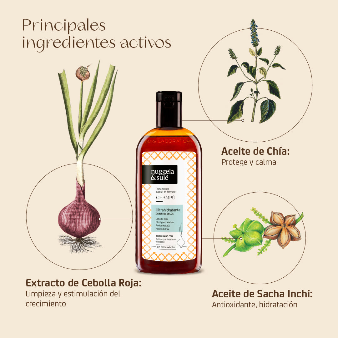 Shampoo Nº1 250 ml