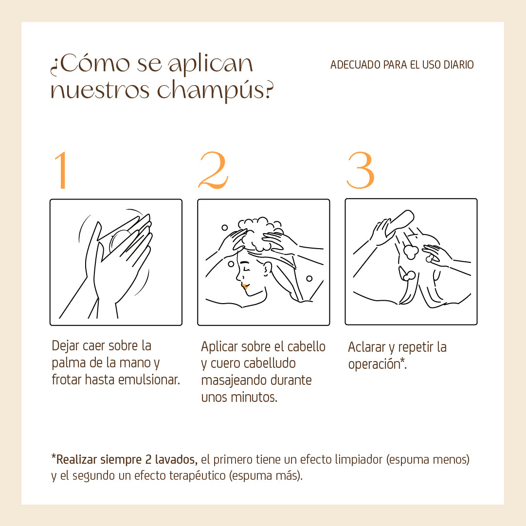 Shampoo Anti Caspa 250 ml