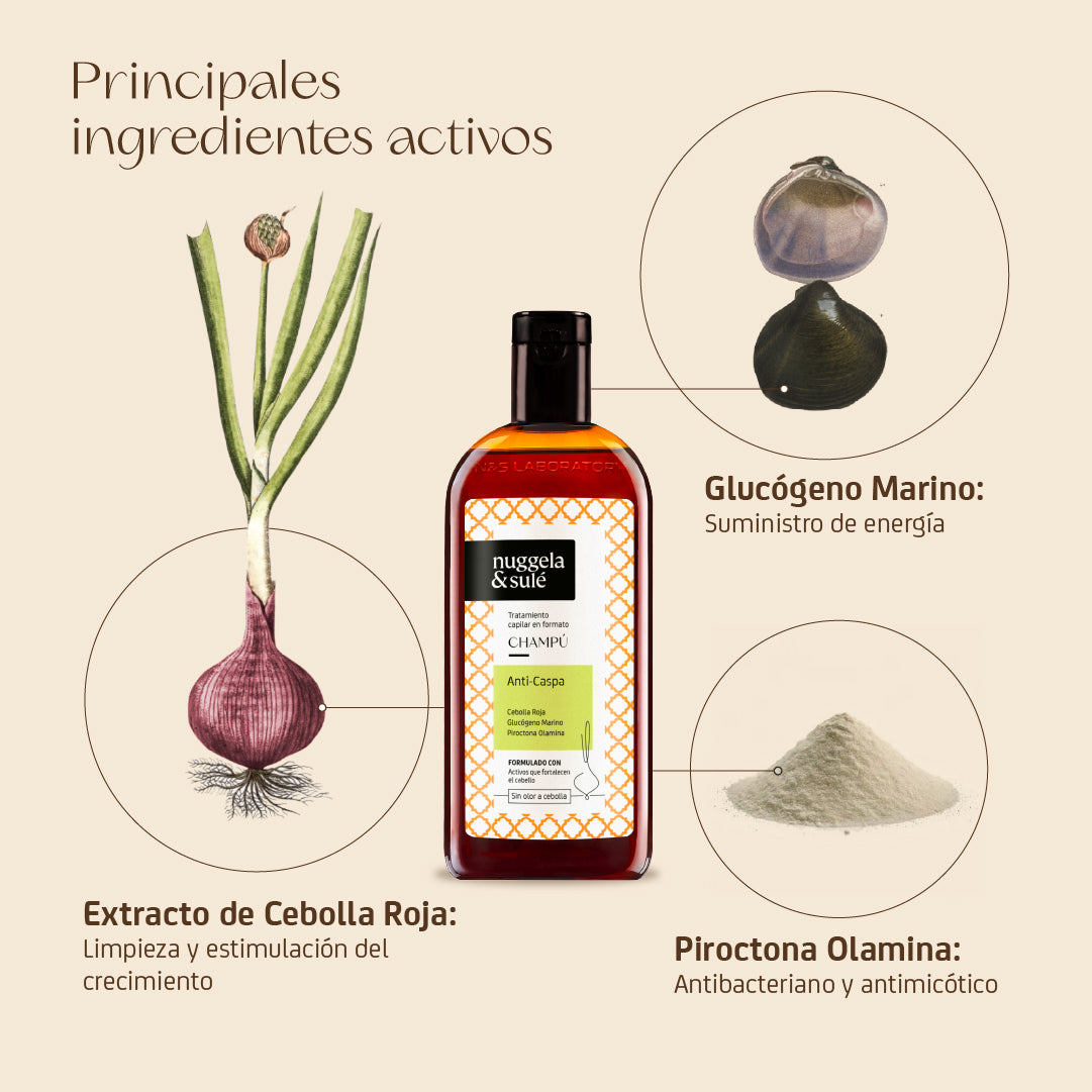 Shampoo Anti Caspa 250 ml