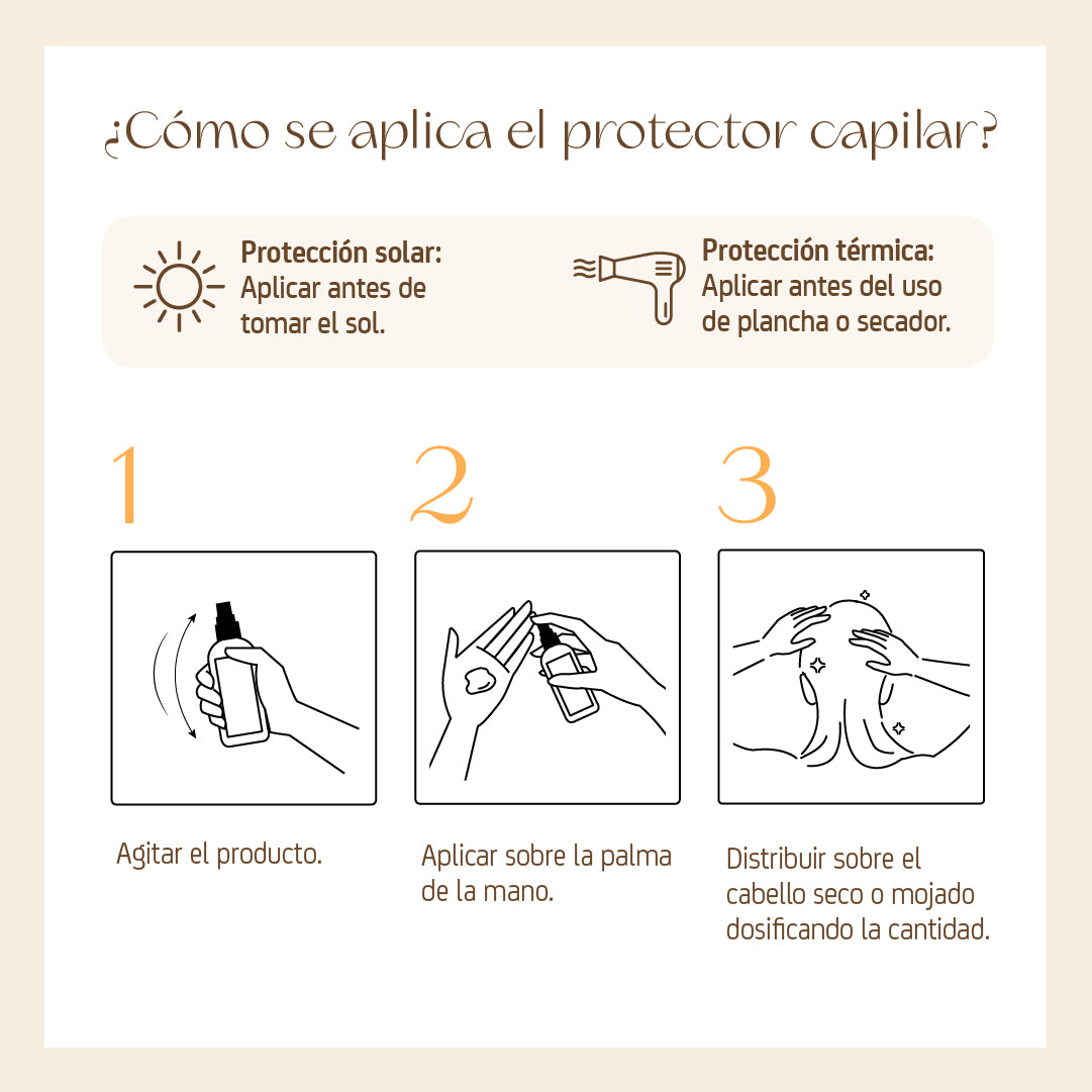Protector Capilar 100 ml