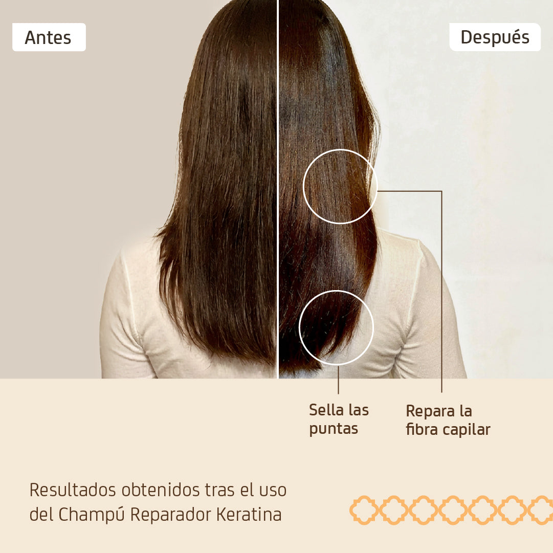 Shampoo Reparador Keratina 250 ml