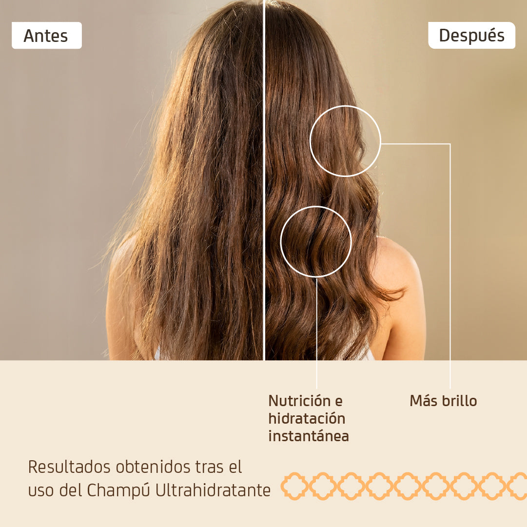 Shampoo Ultra Hidratante 250 ml
