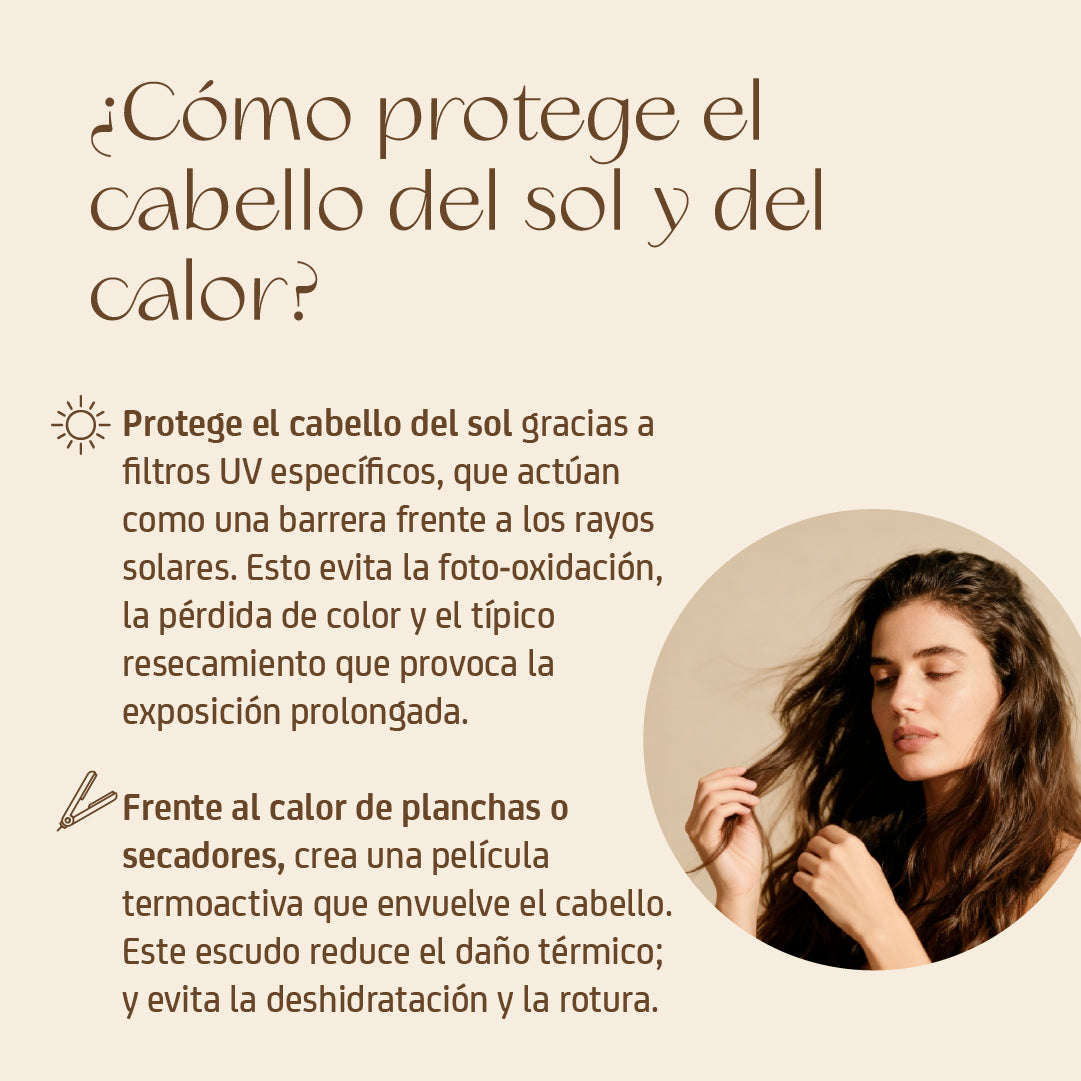 Protector Capilar 100 ml