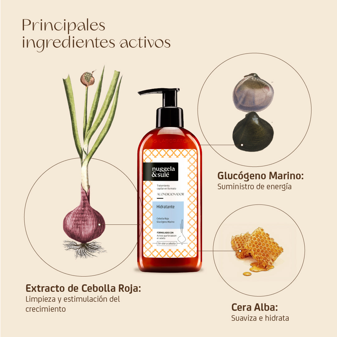 Acondicionador Hidratante 250 ml