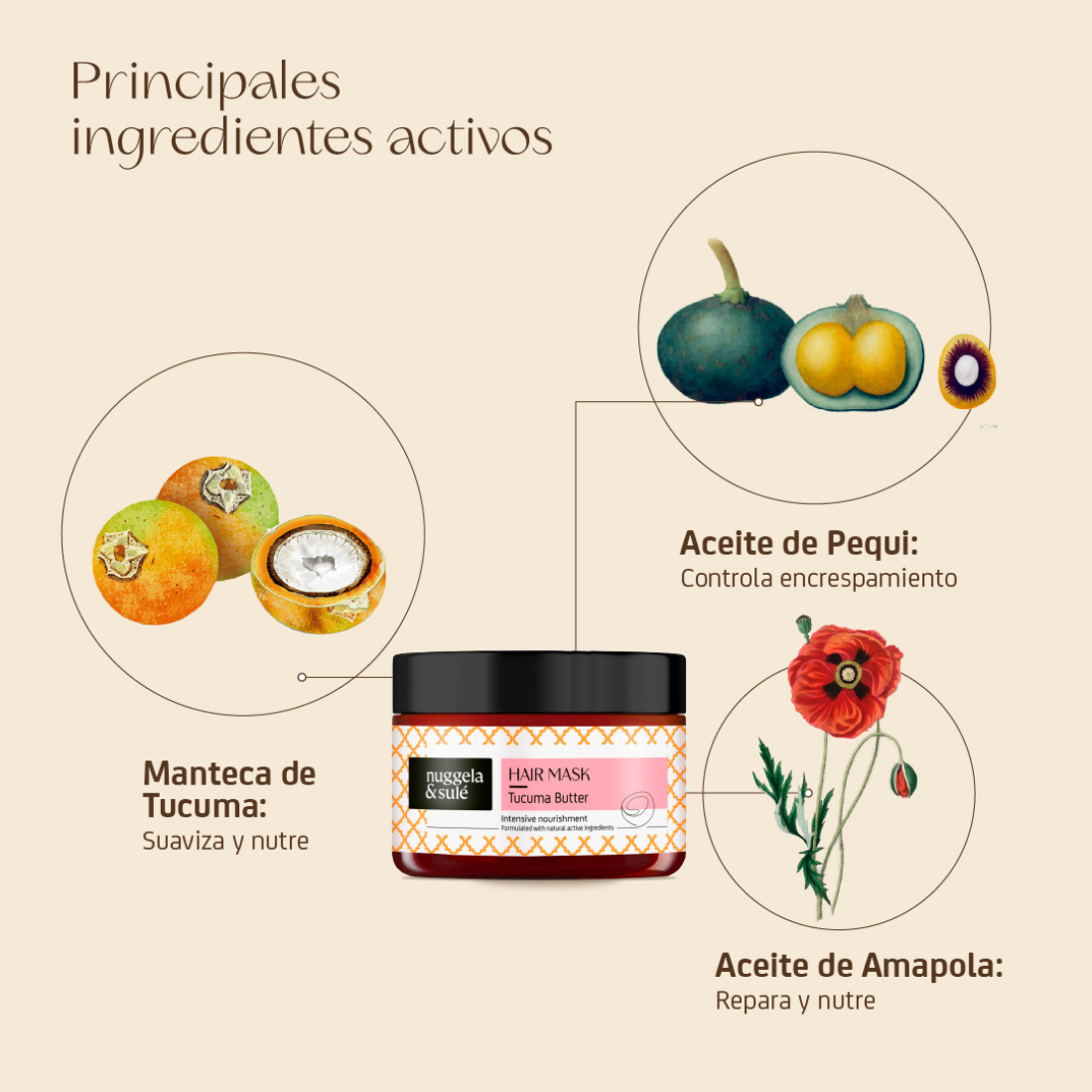 Tucuma Hair Mask 250 ml
