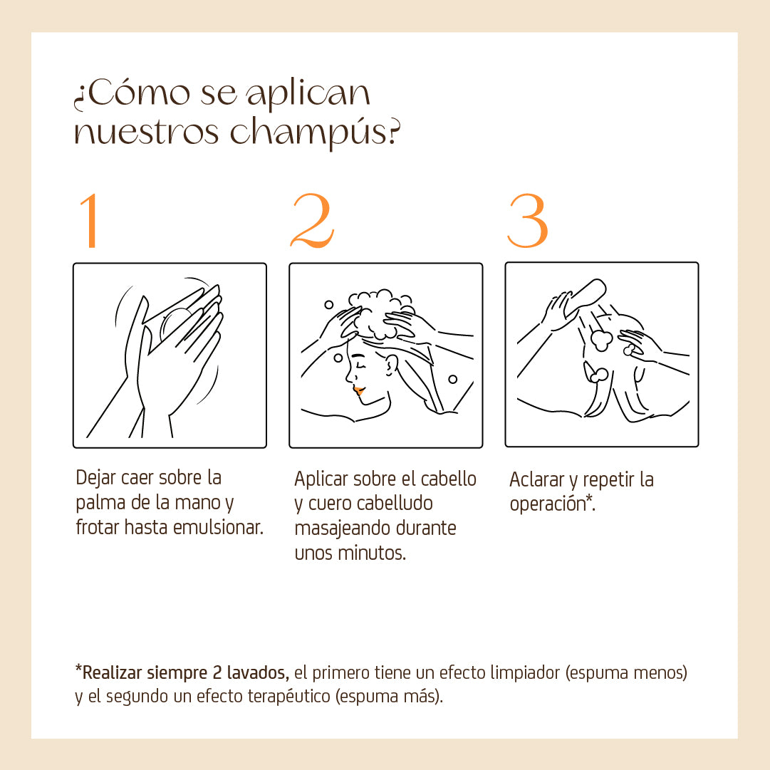 Shampoo Nº1 250 ml