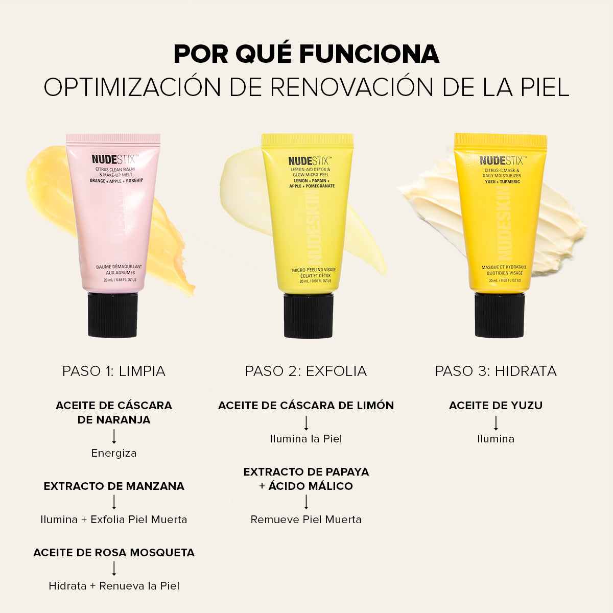 3-STEP CITRUS SKIN RENEWAL - MAKEUP
