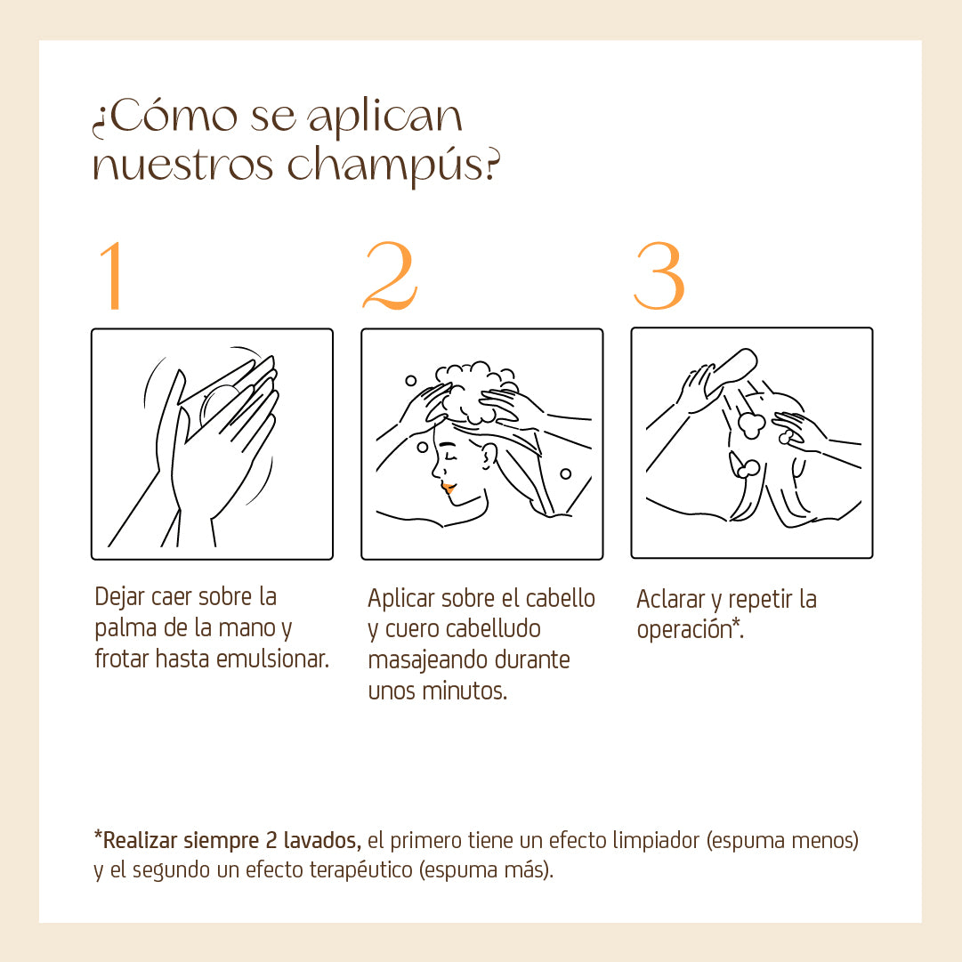 Shampoo Reparador Keratina 250 ml