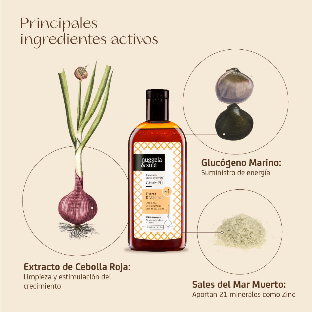 Shampoo Nº1 250 ml