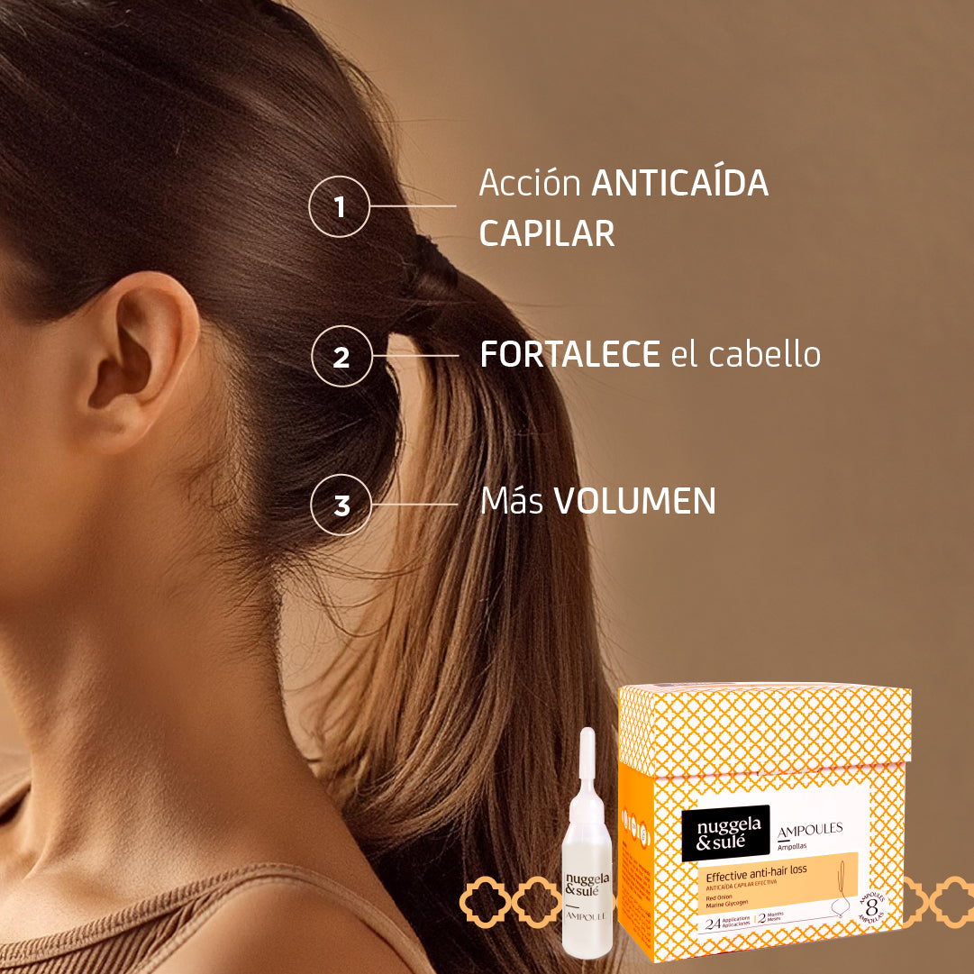 Pack Anti-Caída 8 Ampollas 10ml
